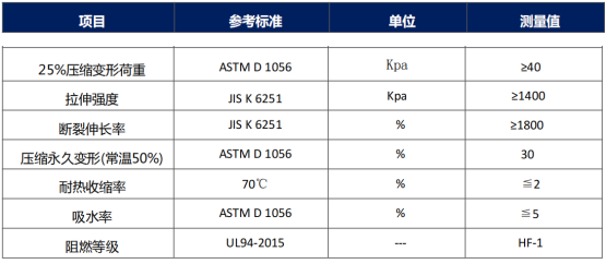 1638860279318275.png image.png