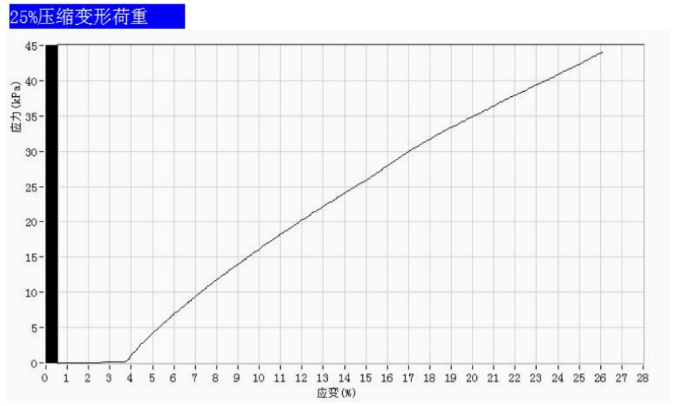 1638860382708779.png image.png