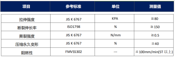 1638943490584268.png image.png