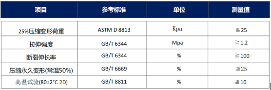 1638944294399148.png image.png